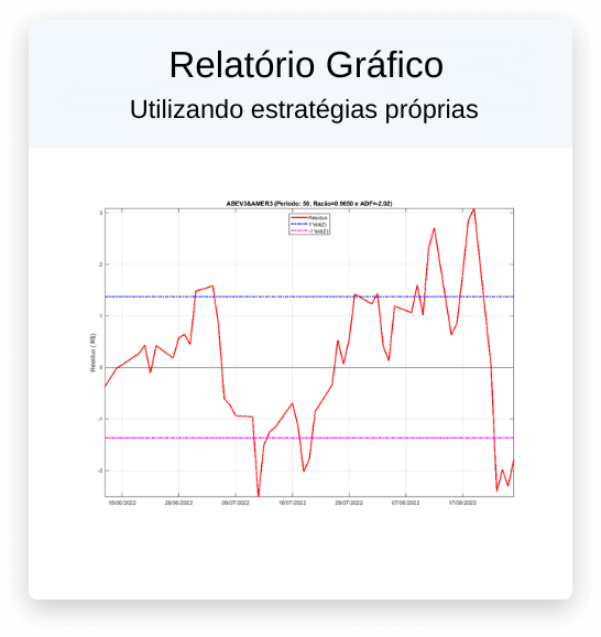 Relatório gráfico